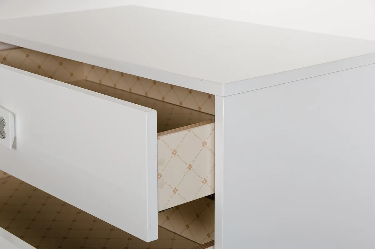 19' White Gloss Mdf Nightstand By Homeroots