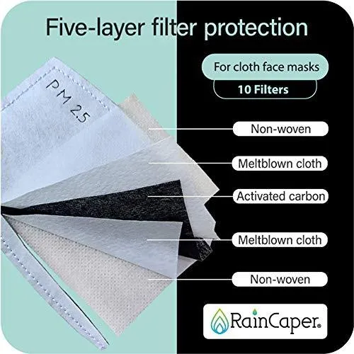 RainCaper Blue Glen Plaid Reusable Fabric Face Mask